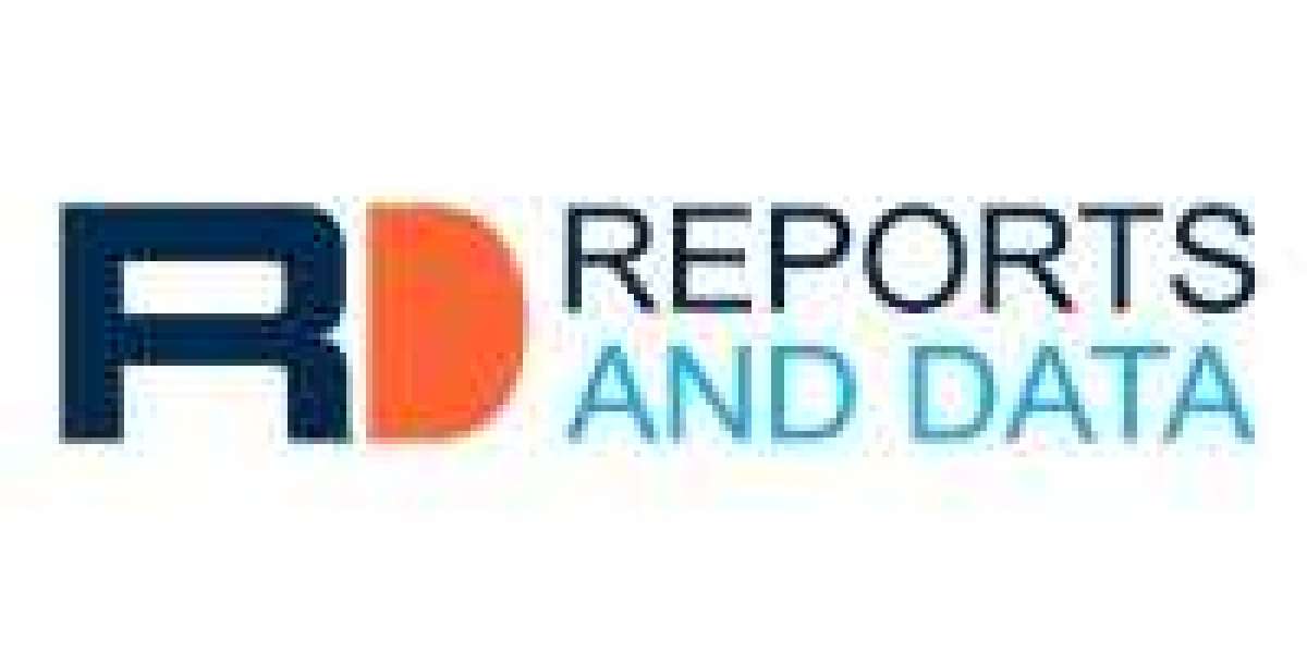 Compound Management Market Size, Regional Trends and Opportunities, Revenue Analysis, For 2023–2028