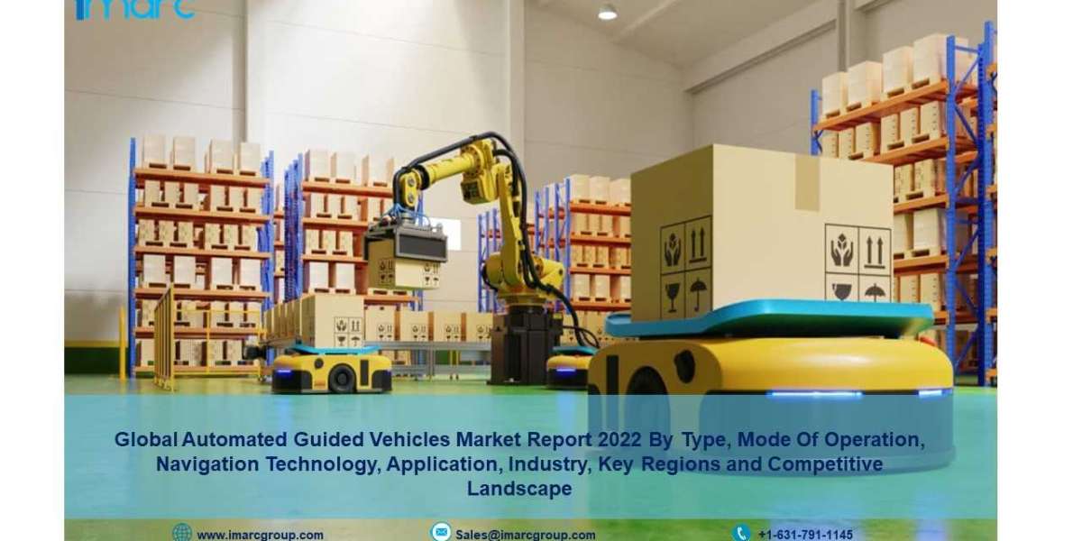 Automated Guided Vehicles Market Size 2022 | Share, Trends, Report 2027