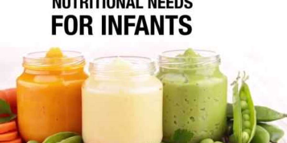 Infant Nutrition Market Future Scope, Demands and Projected Industry Growths 2031