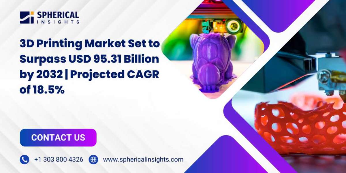 3D Printing Market Set to Surpass USD 95.31 Billion by 2032 | Projected CAGR of 18.5%