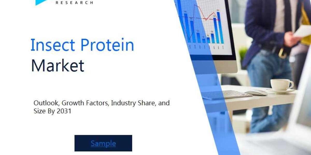 Insect Protein Market Market Industry Outlook: Forecasting Market Trends and Growth for the Coming Years