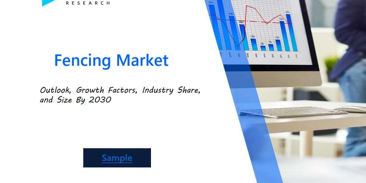 2024 Fencing Market Analysis: Comprehensive Overview of Key Players, Material Types, and Regional Demand in the Fencing 