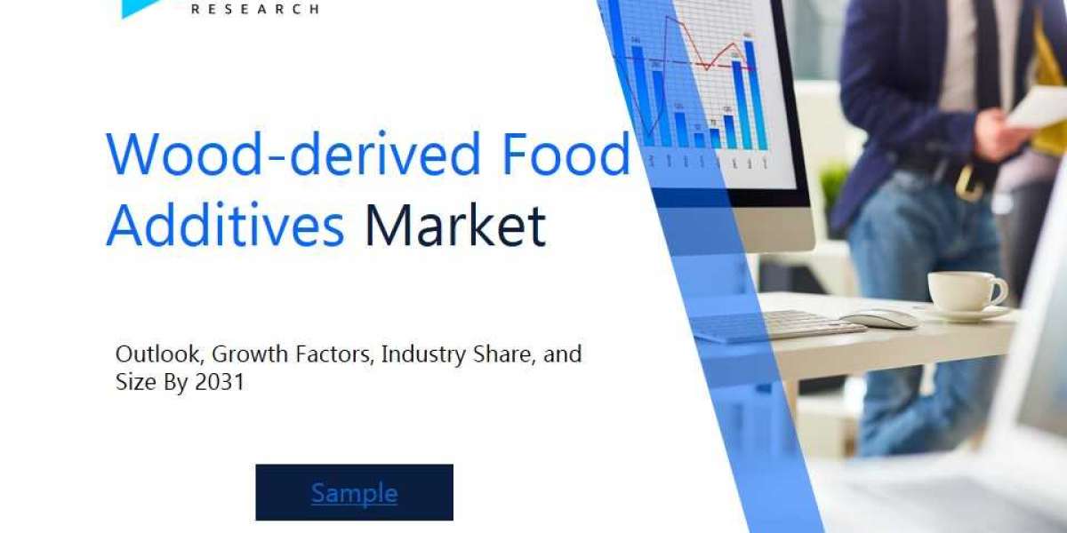 Global Wood-derived Food Additives Market Market Overview : Size, Share, and Future Trends Forecast