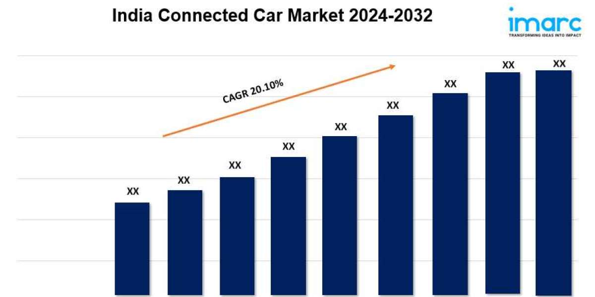 India Connected Car Market Share, Industry Trends, Size, Growth and Report 2024-2032