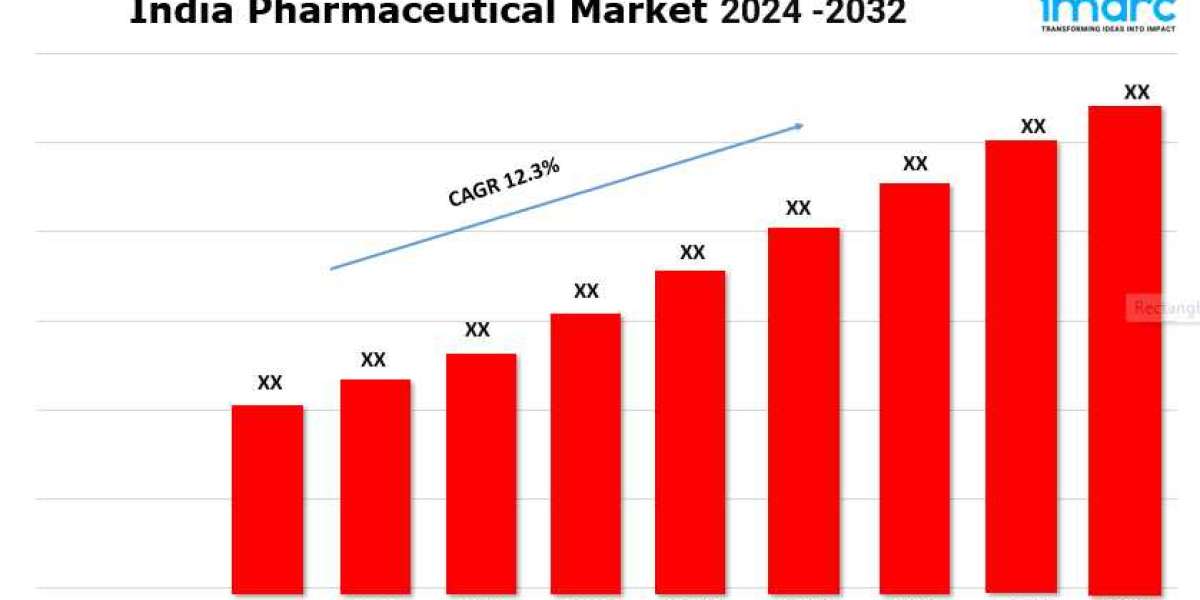 India Pharmaceutical Market Growth, Share, Size, Demand and Forecast 2024-2032