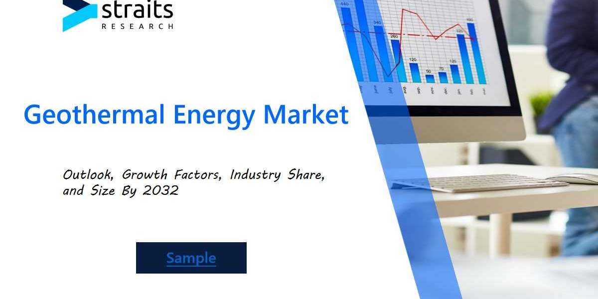 Geothermal Energy Market Growth 2024 | Comprehensive Overview of Market Segmentation, Innovations, and Regional Insights