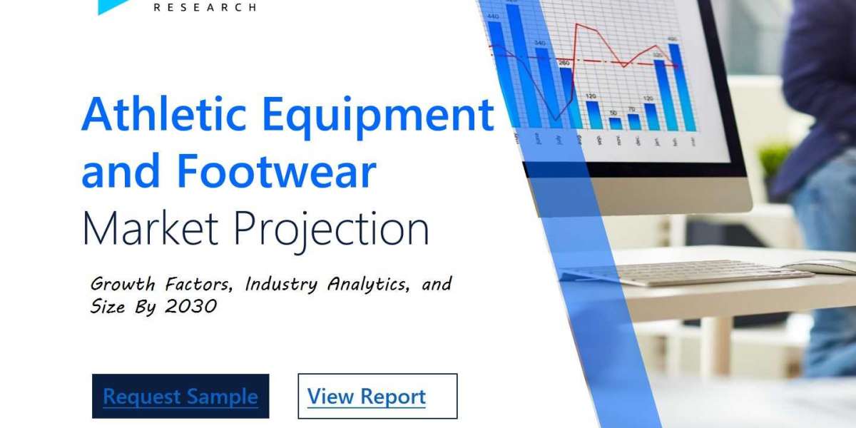 Athletic Equipment and Footwear Business Research: Evaluating Market Dynamics and Strategies