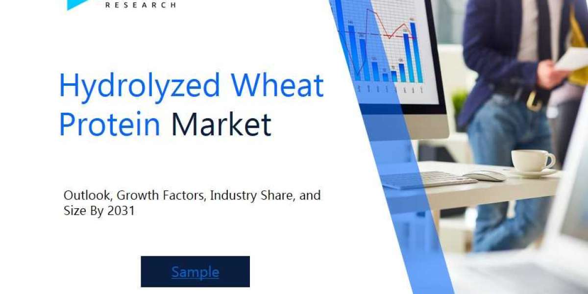 Global Hydrolyzed Wheat Protein Market Market Overview : Size, Share, and Future Trends Forecast