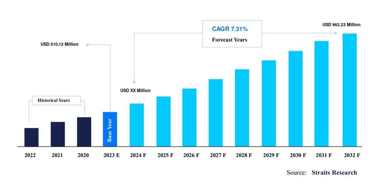 2024 ATV-UTV Tire Market Report