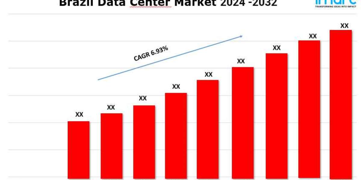 Brazil Data Center Market Report 2024 | Upcoming Trends, Demand, Growth and Forecast Till 2032