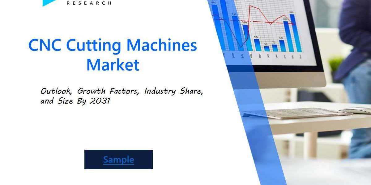 CNC Cutting Machines Market Overview 2024: Key Drivers, Competitive Landscape, and Future Developments in Cutting Techno