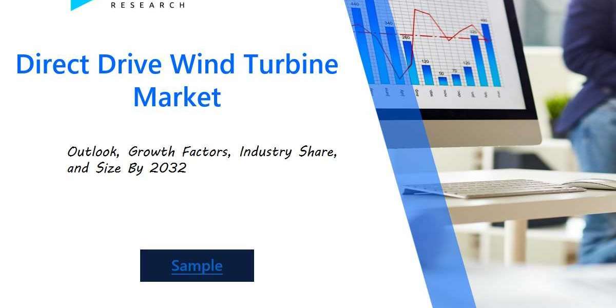 Direct Drive Wind Turbine Market Size and Forecast 2024-2030: Innovations, Market Dynamics, and Future Prospects in Wind