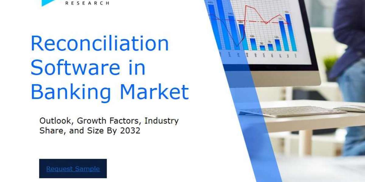 Reconciliation Software in Banking Market Industry Outlook: Forecasting Market Trends and Growth for the Coming Years