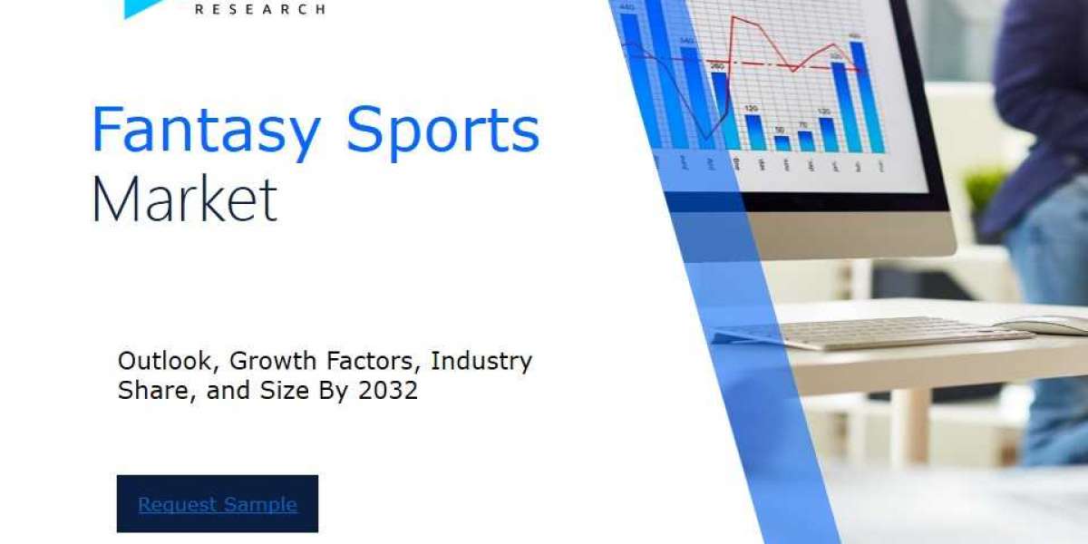 Fantasy Sports Market Industry Outlook: Forecasting Market Trends and Growth for the Coming Years