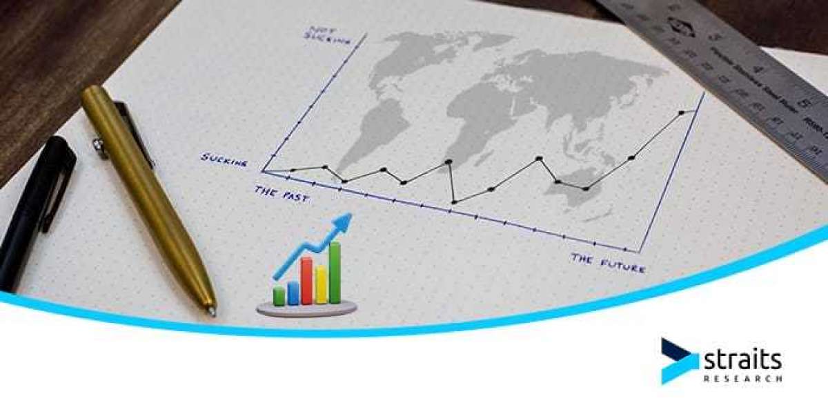 MEMS-based Oscillator Market Report 2023: Global Size, Share By Forecast Period