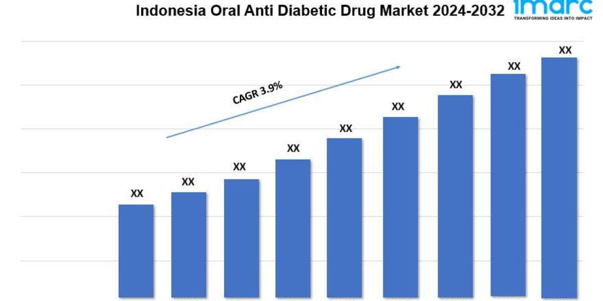 Indonesia Oral Anti Diabetic Drug Market Share, Opportunity, Forecast 2024-2032