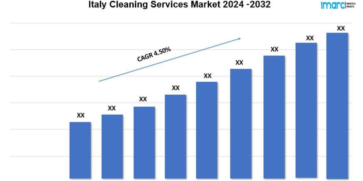 Italy Cleaning Services Market Trends, Demand, Growth and Business Opportunities 2024-2032