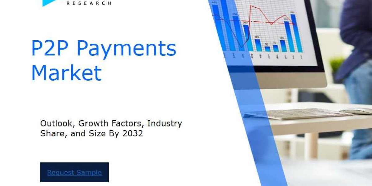 P2P Payments Market Size and Share Analysis: Key Growth Trends and Projections