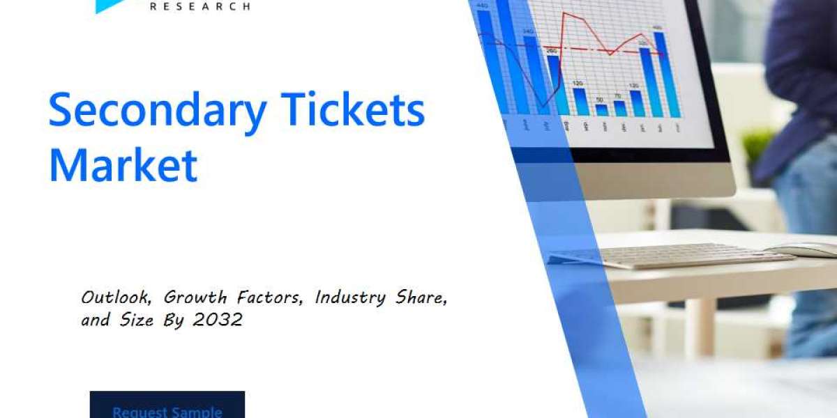 Secondary Tickets Market Analysis Report: Size, Share, and Trends Forecast for the Next Period