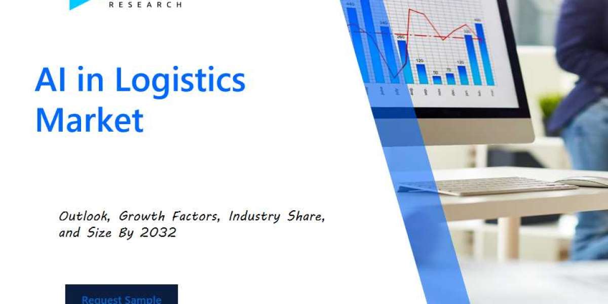 AI in Logistics Market Industry Outlook: Forecasting Market Trends and Growth for the Coming Years