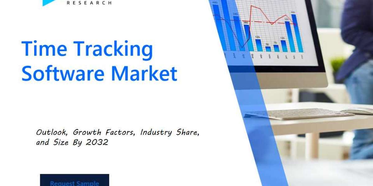 Global Time Tracking Software Market Overview : Size, Share, and Future Trends Forecast